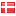 madlog.dk hosted country